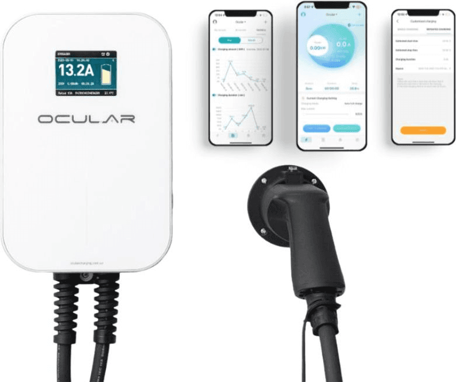 Ocular LTE